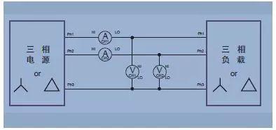 三相電和兩相電怎麼能看出來（三相電原理和接法）14