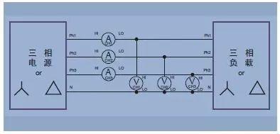 三相電和兩相電怎麼能看出來（三相電原理和接法）16