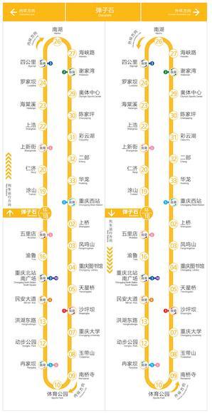 重慶地鐵環線全線設有哪些站（重慶地鐵環線即将成環）2