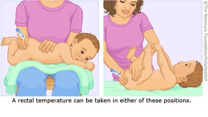 電子體溫計能測量寶寶體溫嗎（如何測量寶寶體溫）5