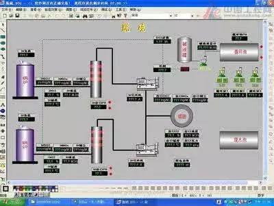 dcs分程控制怎麼用（工業自動控制的DCS分散控制系統）7