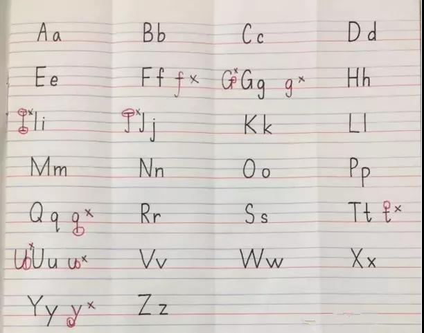 如何讓孩子記住英文字母大小寫（可以多得10分的小學英語字母書寫技巧）3