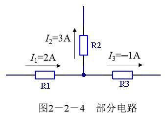 電流測量方法比較（電流及其測量方法）4