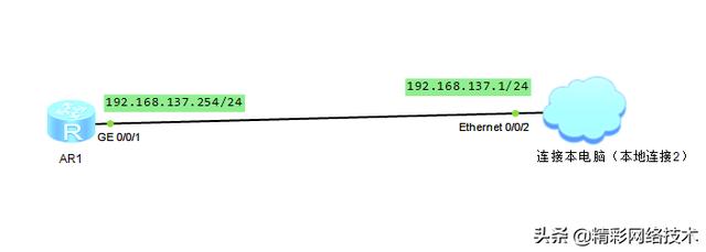 ssh遠程登錄配置方法（57配置路由器的SSH）1