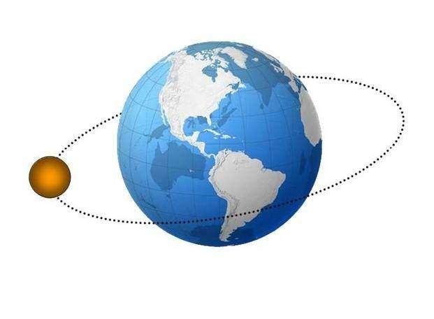 地球繞着太陽公轉是不是機械運動（地球圍繞太陽公轉）3