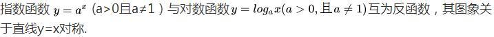 高考數學複合型對數函數（高考考綱與考向解讀）10