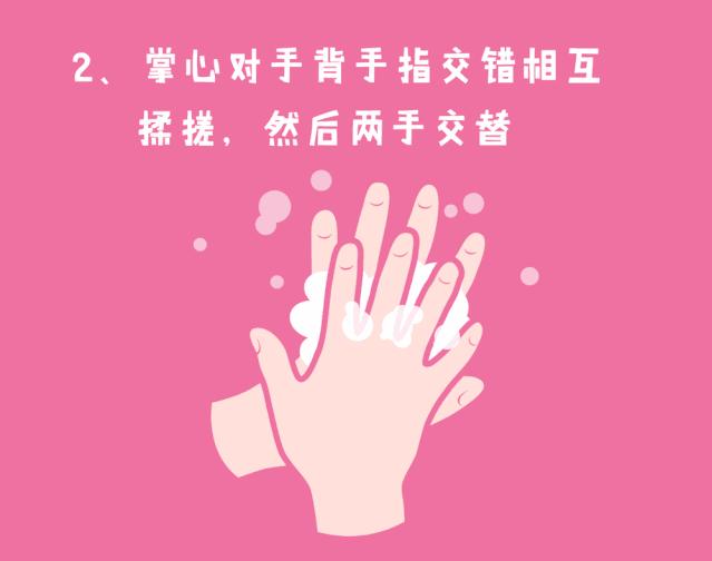 告訴孩子用七步洗手法洗手（好好洗手細菌不留）3