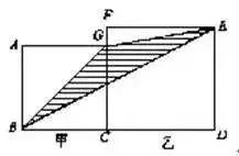 小學數學易錯點求陰影面積例24（小學數學幾何易錯知識點彙總）4