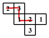正方體展開圖怎麼判斷相對的面（找相對面的方法）4