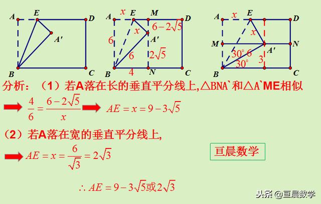 中考最簡單的半角模型（矩形折疊模型中考必備）8