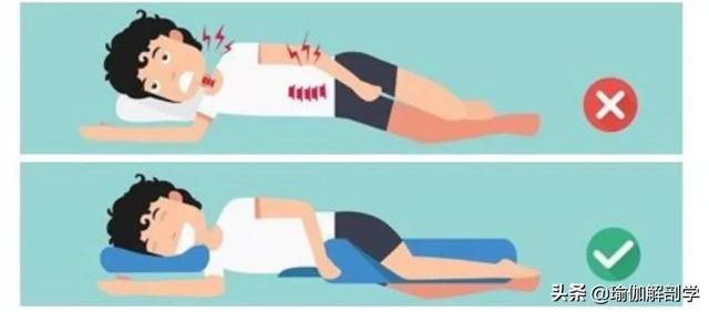 4個瑜伽動作緩解腰疼（這3個常見睡姿最傷腰）3