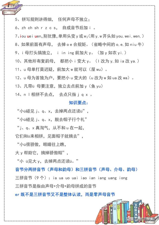 一年級語文上冊漢語拼音知識梳理（漢語拼音是重難點）3