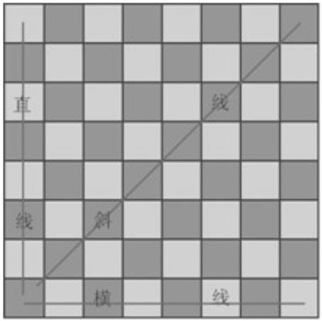 國際象棋棋譜詳解圖（國際象棋入門之記錄棋譜）2