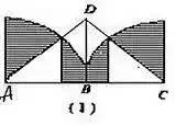 小學數學易錯點求陰影面積例24（小學數學幾何易錯知識點彙總）25