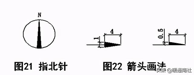 燃氣管道施工現場布置圖（天然氣施工圖繪制标準）13