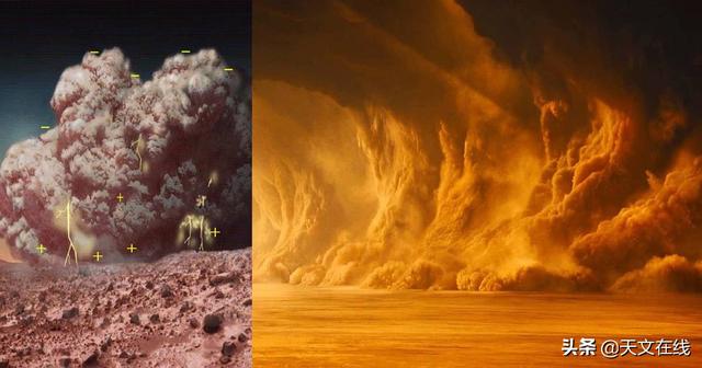 火星沙塵暴是什麼樣的（火星上的沙塵暴居然有紫色的電光）4