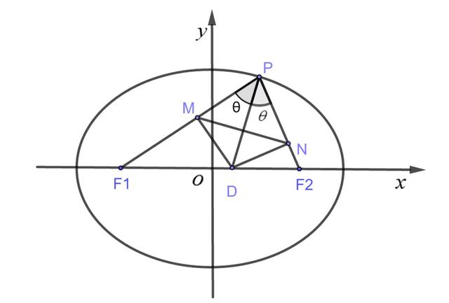 高中數學橢圓典型題（橢圓中三角形面積處理的7個思路）2