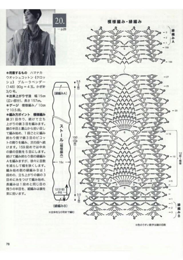 菠蘿花三角圍巾（幾款菠蘿花蕾絲小圍巾）8