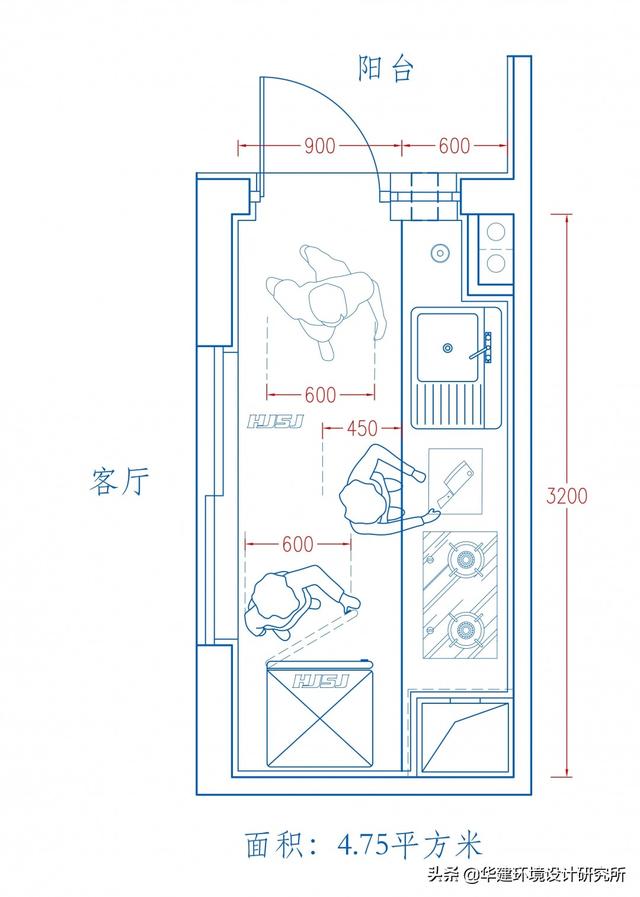 廚房尺寸平面标準圖（廚房最小尺寸标準設計指引HJSJ）7