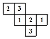 正方體展開圖怎麼判斷相對的面（找相對面的方法）3