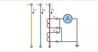 電流互感器常見的接線方式（電流互感器的原理和接線圖）11