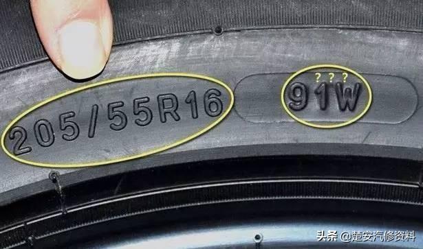 汽車輪胎上的标識是什麼意思啊（輪胎符号都不懂）3