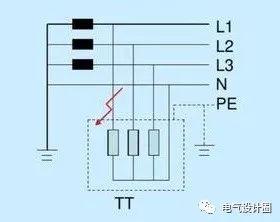 如何看懂電路圖關鍵電氣符号詳解（常見的供電系統模式和常用設備電路符号及導線标注方法）6