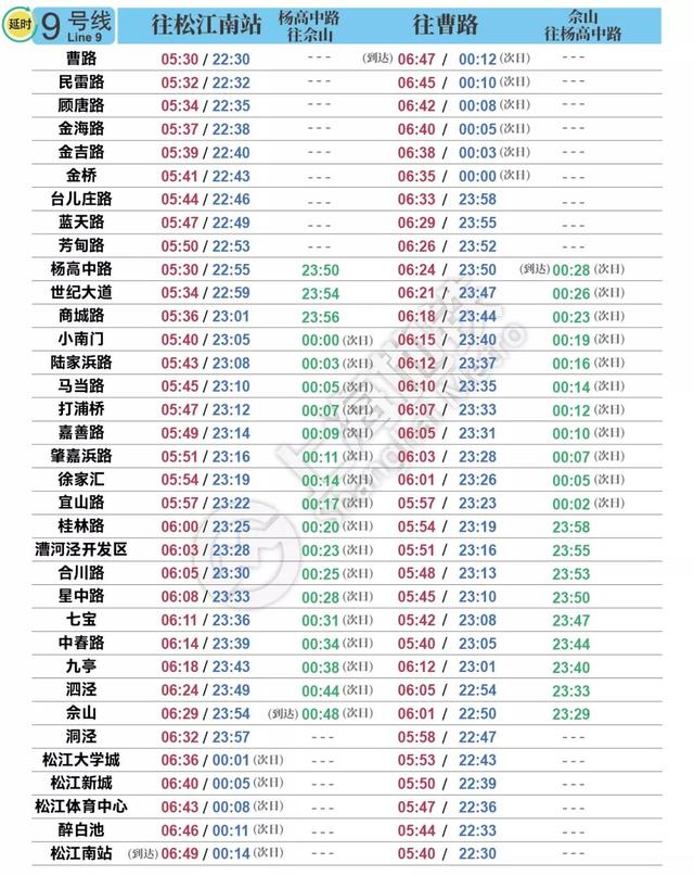 上海地鐵1号線末班車時間表（上海地鐵最新首末班車時刻表公布）10