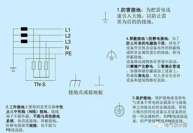 如何看懂電路圖關鍵電氣符号詳解（常見的供電系統模式和常用設備電路符号及導線标注方法）16