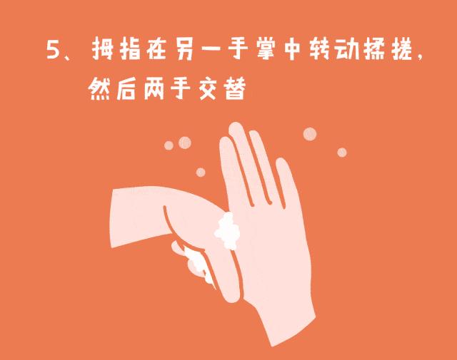 告訴孩子用七步洗手法洗手（好好洗手細菌不留）6