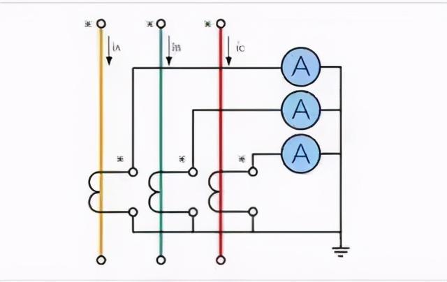 電流互感器常見的接線方式（電流互感器的原理和接線圖）6