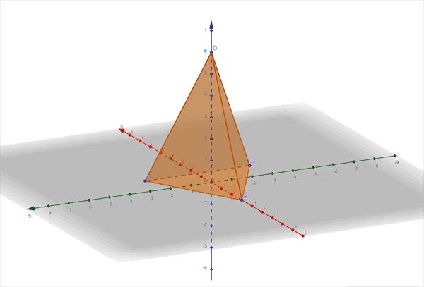 高中數學100個立體幾何方法（高考數學立體幾何十類常見圖形）11