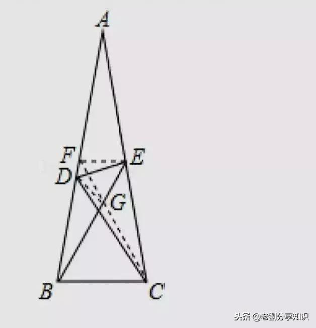 初中數學直線傾斜角題解題技巧（巧妙運用題中角的度數的關系并作出輔助線是解題的關鍵）2