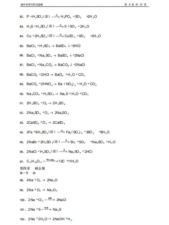 高中化學方程式大全超詳細解析（21頁高中化學368個方程式全彙總）6