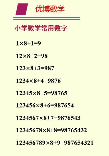 小學數學常見數字（小學階段常用的數字）12