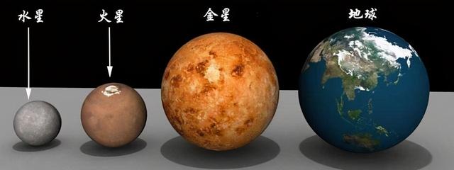 金星和火星哪個離地球近（明明金星距地球更近）9