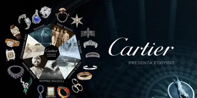 cartier戒指love系列（Cartier118隻婚戒了解下）1