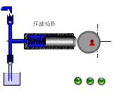 液壓泵的基本原理是什麼（配合動圖為你講解各種液壓泵的工作原理）2
