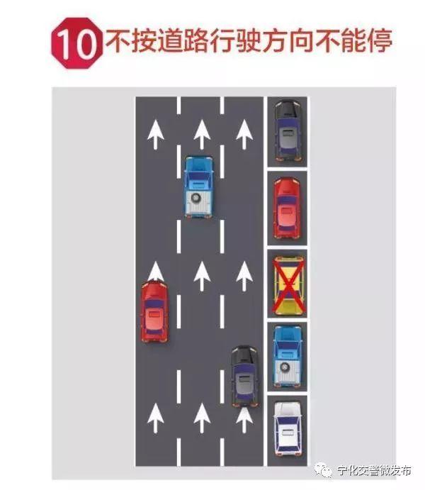 一句話提醒大家規範停車（廣大交通參與者們）10