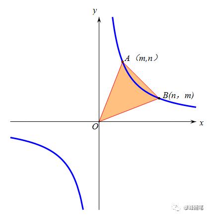初中數學反比例函數定義講解（初中數學反比例函數中）56