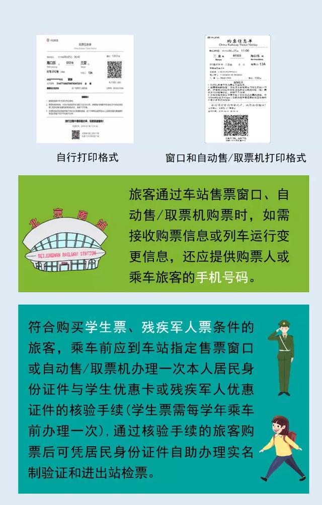 電子客票覆蓋範圍（北京南站試點實施電子客票業務）2