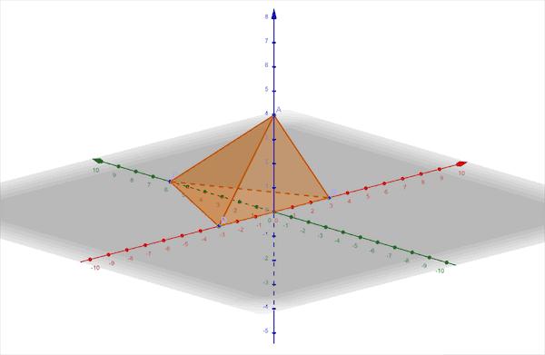 高中數學100個立體幾何方法（高考數學立體幾何十類常見圖形）9