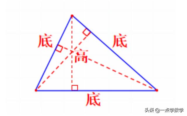 四下數學三角形的知識點（小學數學三角形知識點總結）2