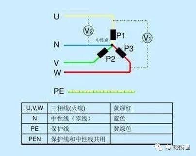 如何看懂電路圖關鍵電氣符号詳解（常見的供電系統模式和常用設備電路符号及導線标注方法）1