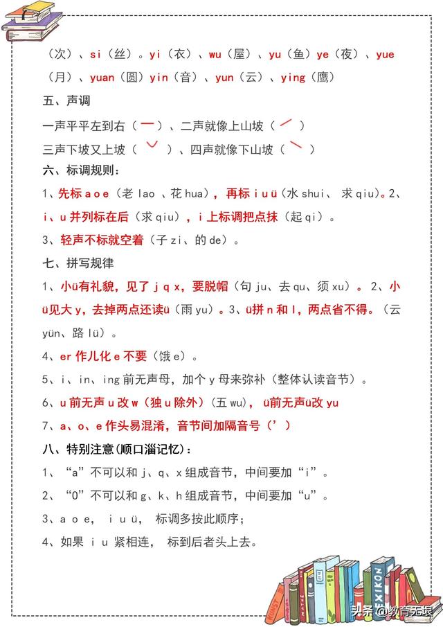 一年級語文上冊漢語拼音知識梳理（漢語拼音是重難點）2