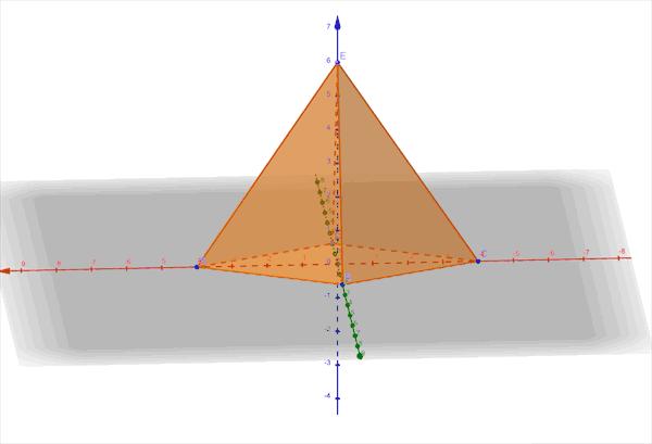 高中數學100個立體幾何方法（高考數學立體幾何十類常見圖形）15