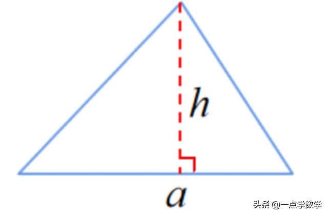 四下數學三角形的知識點（小學數學三角形知識點總結）4