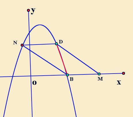 中考數學壓軸題抛物線求面積（中考數學壓軸題）5