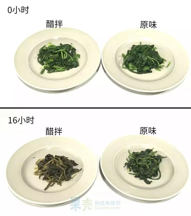 醋使綠葉菜變黃（為什麼綠葉蔬菜那麼容易變黃呢）3