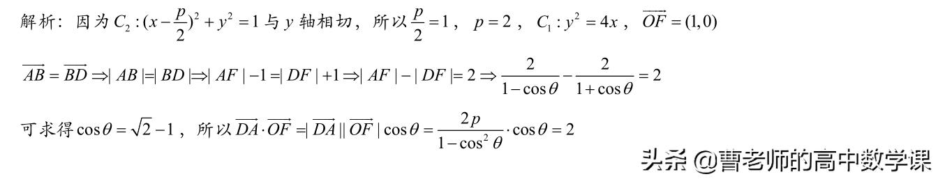 高二數學壓軸小題（高中數學壓軸小題選題系列2）4